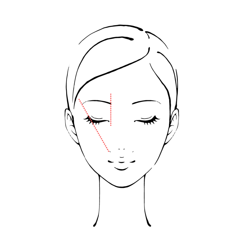 眉頭は、目頭の延長線上あたり、眉尻は小鼻横から目尻の端を通った延長線上にくるように、の図